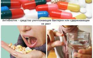 Антибиотики при пиелонефрите у женщин — Почки