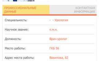 Правовые документы в урологии
