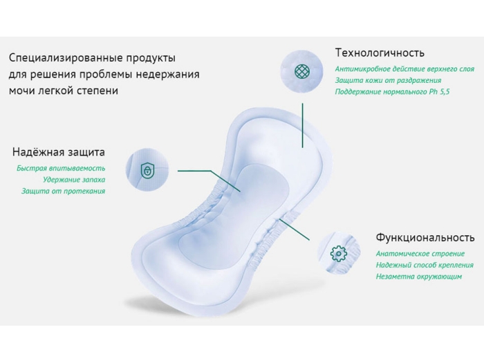 Какие урологические прокладки для женщин лучше. Прокладки урологические. Как выбрать? Прокладки после родов.